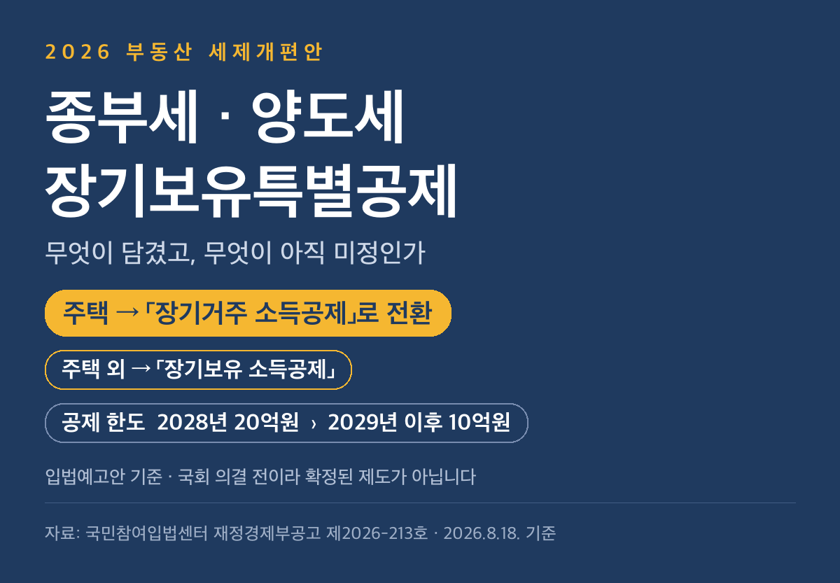 2026 부동산 세제개편안 종부세·양도세 장특공제 쟁점 총정리