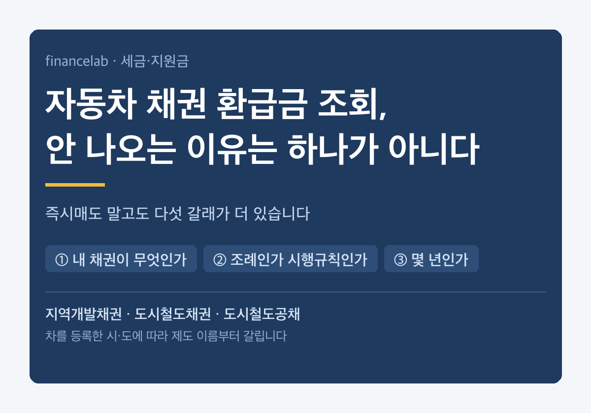 자동차 채권 환급금 조회, 안 나오는 이유는 하나가 아니다