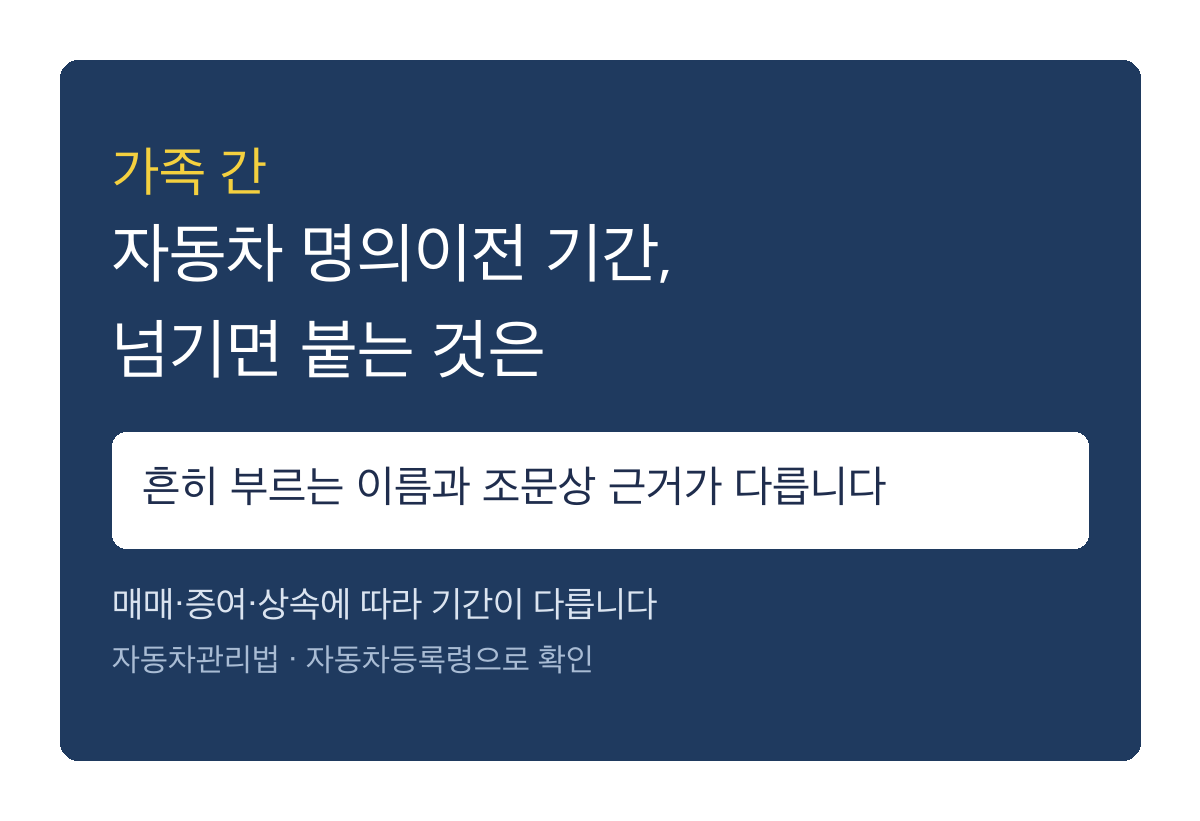 가족 간 자동차 명의이전 기간, 넘기면 과태료가 아니라 범칙금입니다