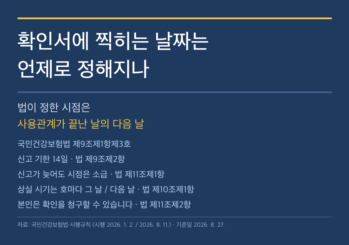 건강보험 자격득실확인서, 퇴사일과 상실일은 왜 다른가