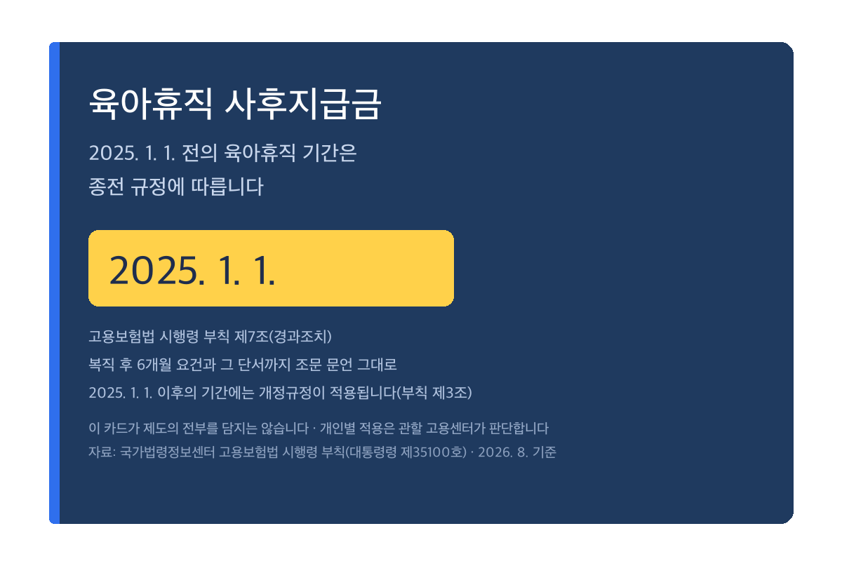 육아휴직 사후지급금 신청, 종전 규정이 아직 적용되는 기간이 있습니다
