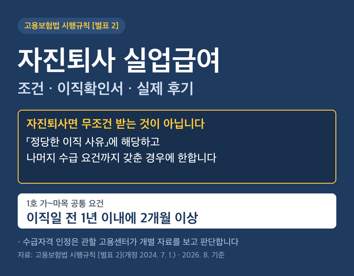 자진퇴사 실업급여 조건과 이직확인서, 실제로 받은 후기