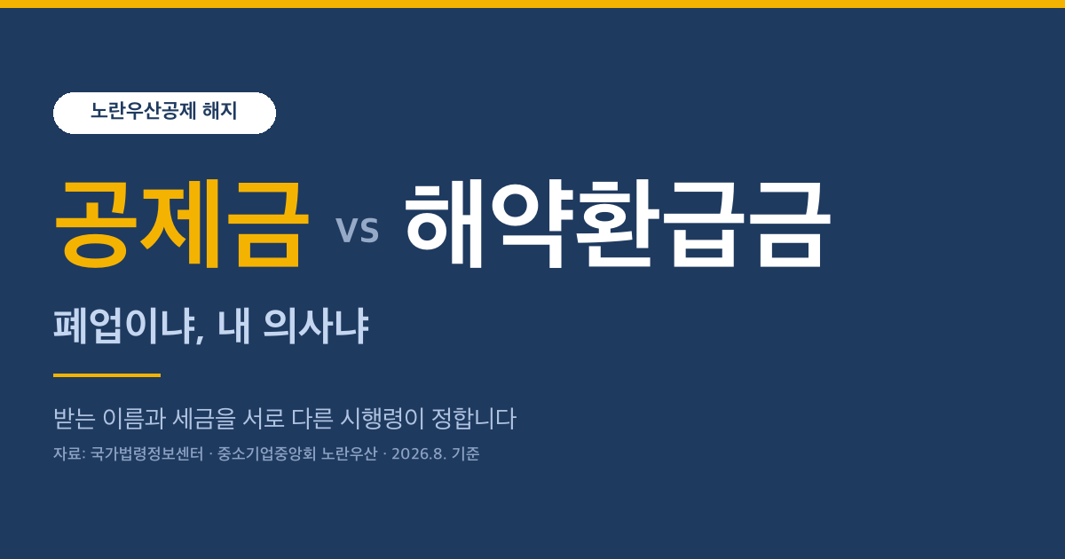 노란우산공제 해지 전에 갈라야 할 두 가지, 공제금과 해약환급금