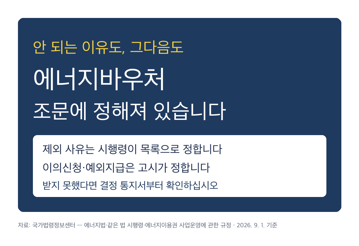 에너지바우처 안 되는 이유도 이의신청도 조문에 정해져 있습니다